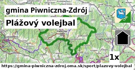 Plážový volejbal, gmina Piwniczna-Zdrój
