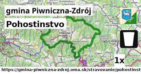 Pohostinstvo, gmina Piwniczna-Zdrój