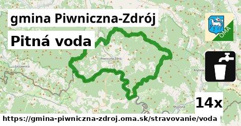 Pitná voda, gmina Piwniczna-Zdrój