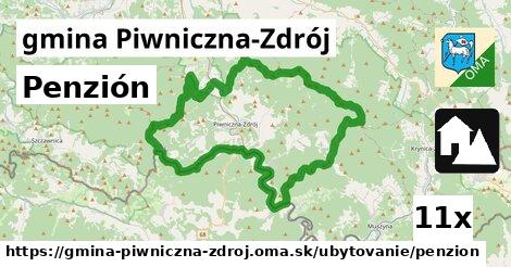 Penzión, gmina Piwniczna-Zdrój