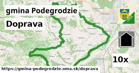 doprava v gmina Podegrodzie