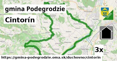 Cintorín, gmina Podegrodzie