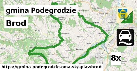 Brod, gmina Podegrodzie