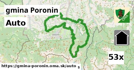 auto v gmina Poronin