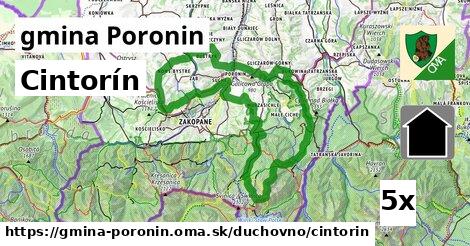 Cintorín, gmina Poronin