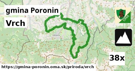 Vrch, gmina Poronin