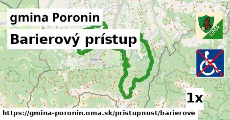 Barierový prístup, gmina Poronin