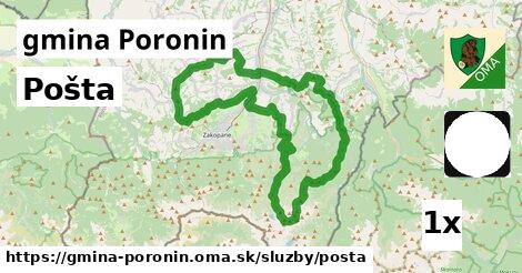 Pošta, gmina Poronin