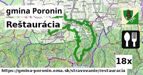 Reštaurácia, gmina Poronin