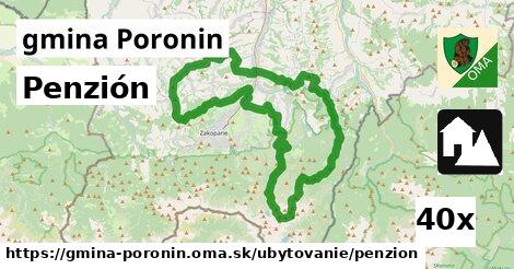 Penzión, gmina Poronin
