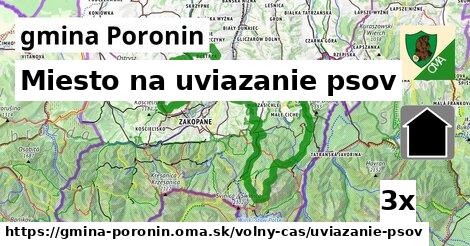 Miesto na uviazanie psov, gmina Poronin