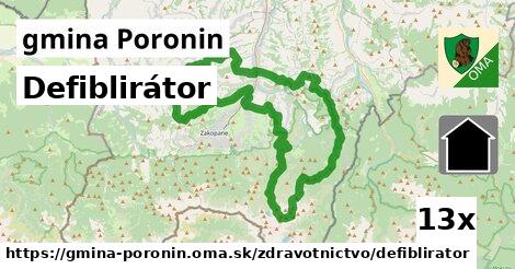 Defiblirátor, gmina Poronin