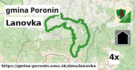 Lanovka, gmina Poronin