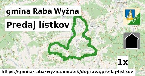 Predaj lístkov, gmina Raba Wyżna