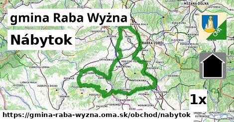 Nábytok, gmina Raba Wyżna