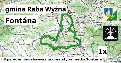 Fontána, gmina Raba Wyżna