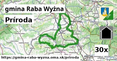 príroda v gmina Raba Wyżna