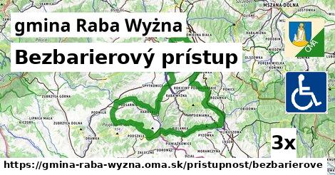 Bezbarierový prístup, gmina Raba Wyżna