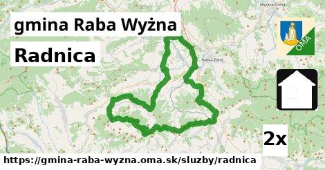 radnica v gmina Raba Wyżna