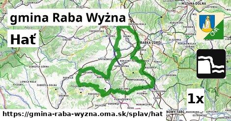 Hať, gmina Raba Wyżna