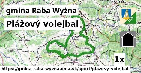 Plážový volejbal, gmina Raba Wyżna