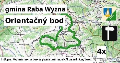 Orientačný bod, gmina Raba Wyżna