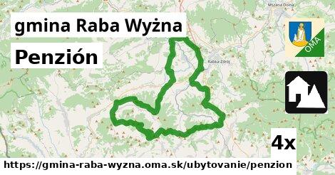 Penzión, gmina Raba Wyżna