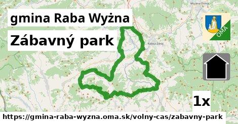 Zábavný park, gmina Raba Wyżna