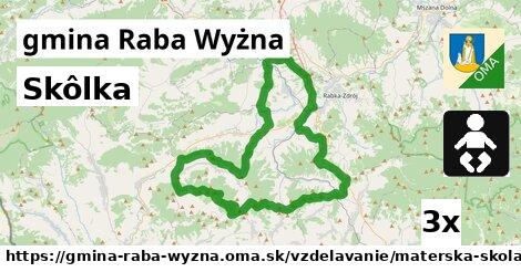 Skôlka, gmina Raba Wyżna