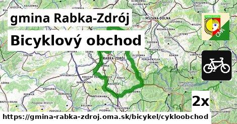 Bicyklový obchod, gmina Rabka-Zdrój