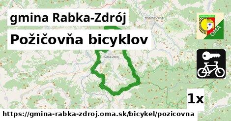 Požičovňa bicyklov, gmina Rabka-Zdrój