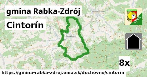 Cintorín, gmina Rabka-Zdrój