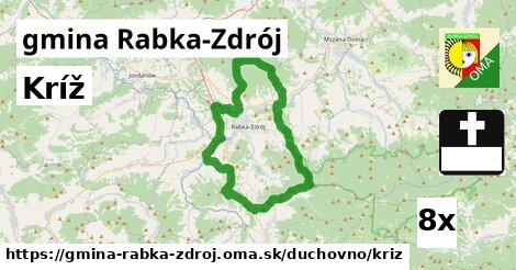 Kríž, gmina Rabka-Zdrój