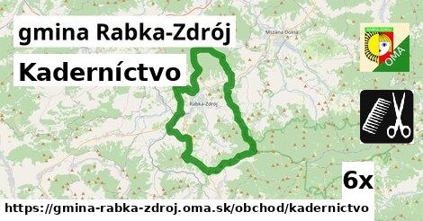 Kaderníctvo, gmina Rabka-Zdrój