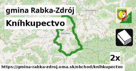 Kníhkupectvo, gmina Rabka-Zdrój