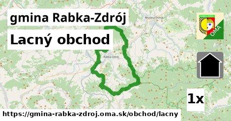Lacný obchod, gmina Rabka-Zdrój
