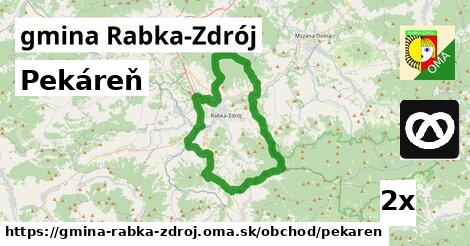 Pekáreň, gmina Rabka-Zdrój