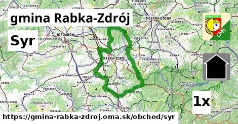 Syr, gmina Rabka-Zdrój