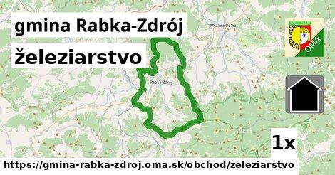 železiarstvo, gmina Rabka-Zdrój