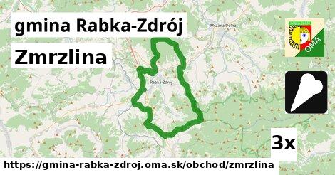 Zmrzlina, gmina Rabka-Zdrój