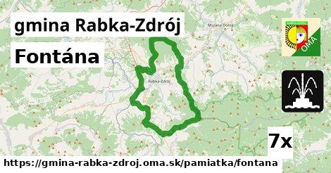 Fontána, gmina Rabka-Zdrój