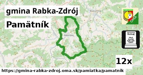 Pamätník, gmina Rabka-Zdrój