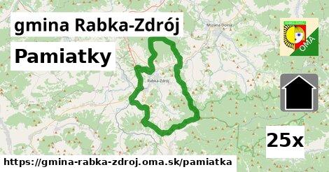 pamiatky v gmina Rabka-Zdrój