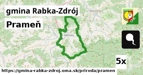 Prameň, gmina Rabka-Zdrój