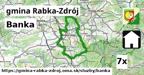 banka v gmina Rabka-Zdrój