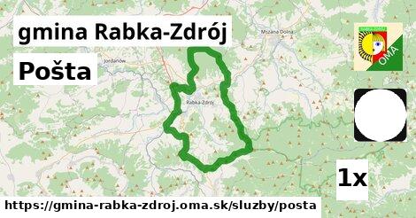 Pošta, gmina Rabka-Zdrój