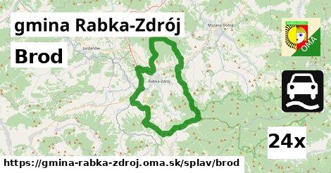 Brod, gmina Rabka-Zdrój