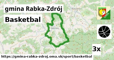 Basketbal, gmina Rabka-Zdrój