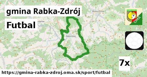 Futbal, gmina Rabka-Zdrój