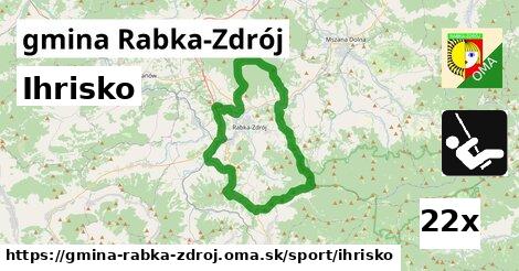 Ihrisko, gmina Rabka-Zdrój